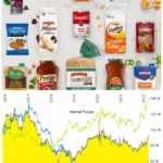 22Foods01