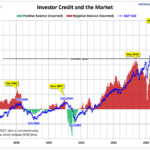 Investor_Credits-1