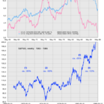 22InflationUS.png