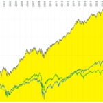 CN_Chart.PNG