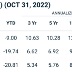 MSCI_World_Health_Care2