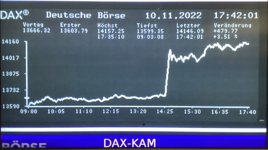 Dax-Crash Nach Oben!