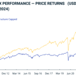 MSCI_Capped_Core_Infra