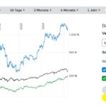 btcgoldworld