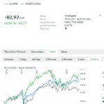 smallcap